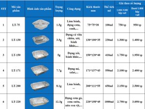 Bảng báo giá Khay giấy bạc hình vuông của Lộc Tự